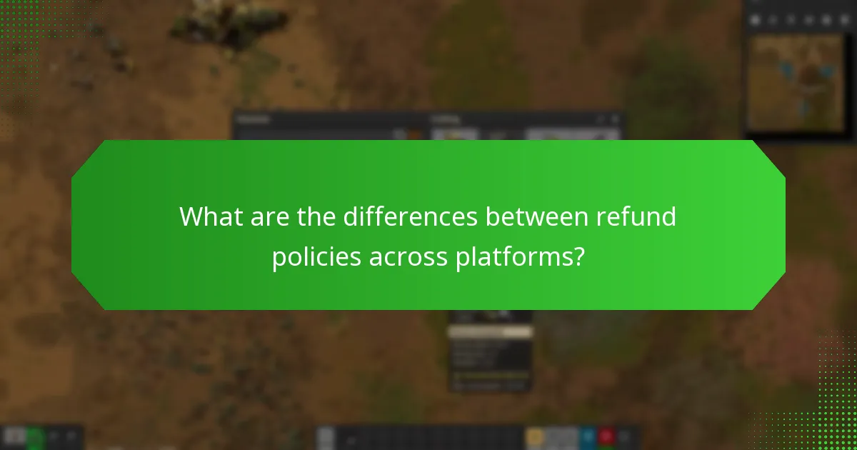 What is the appeal process for denied refund requests?