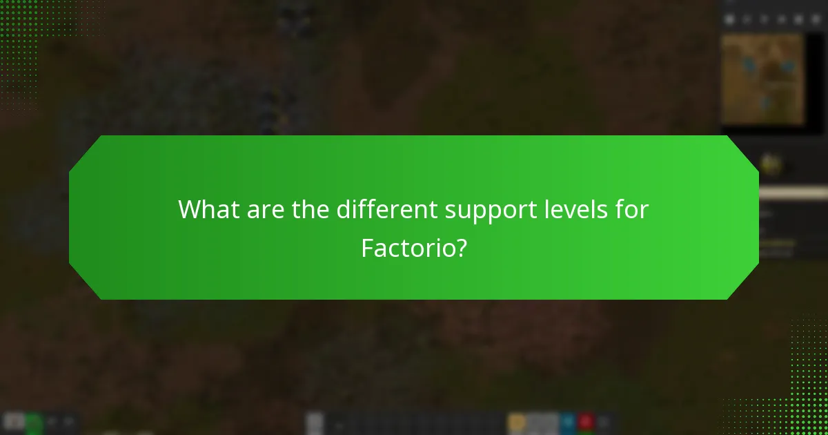 What rewards do players receive for supporting Factorio?